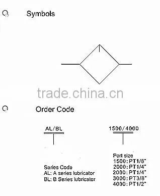Adjustable air pressure regulator oil filter manufacturer