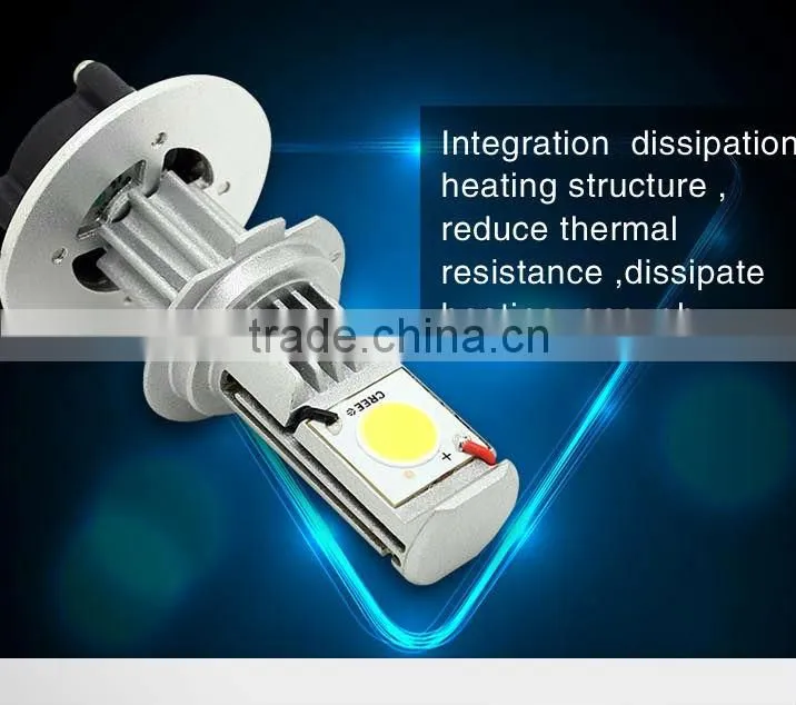 High power 50W CREE H4/H7/H8/H9/H11/H10/9005/9006/H16/P13 Car LED light