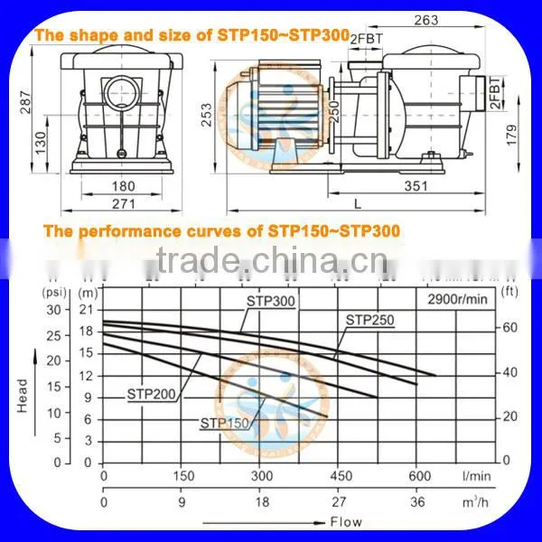 0.5HP~3HP STP electric water pump for swimming pool