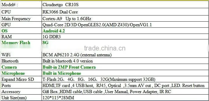 media player bxmc kodi tv box android smart and Google Smart TV Box Camera Microphone Wifi Miracast DLNA Android Smart TV Box