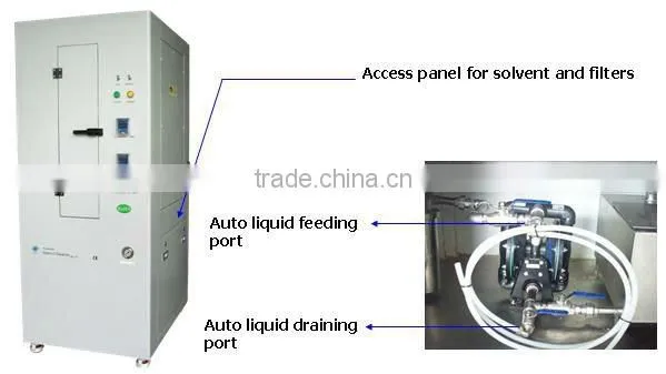 Economic SM-8000S high quality Stencil Cleaner