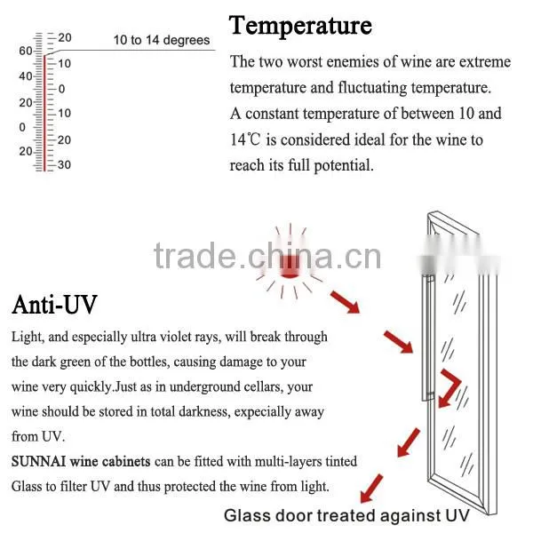 Single Zone Under Counter Commercial Compressor Wine Cabinet