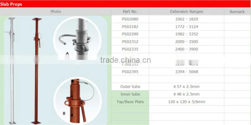china gold supplier produce shoring prop nut