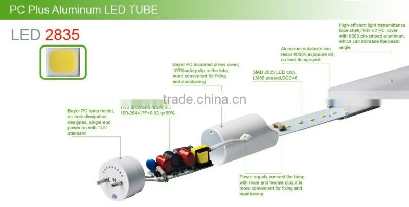 UL/DLC/CE/SAA/TUV 1200mm led tube 5 year warranty high brightness chips internal isolated power Driver SMD2835 led