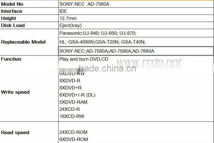 DVD burner AD-7560A