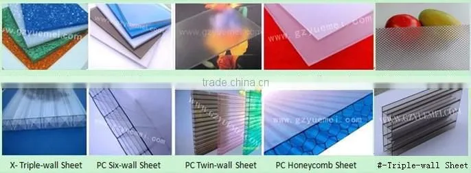 Guangzhou yuemei- Ten years guarantee polycarbonate solar panel