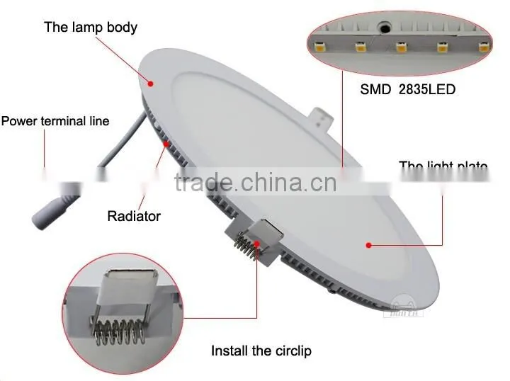 cheap price ce rohs approval round and square 3-24w ultra slim led panel light