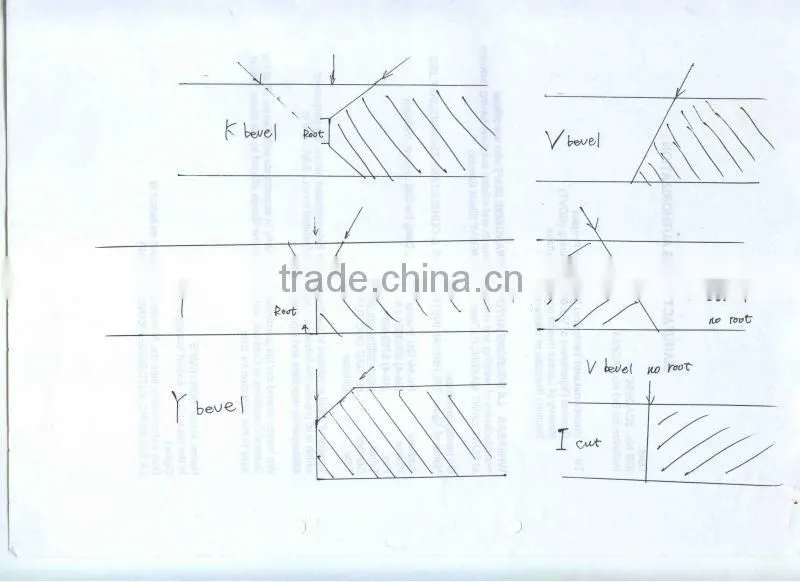 Flame triple torch/ fourfold torch straight line bevel station