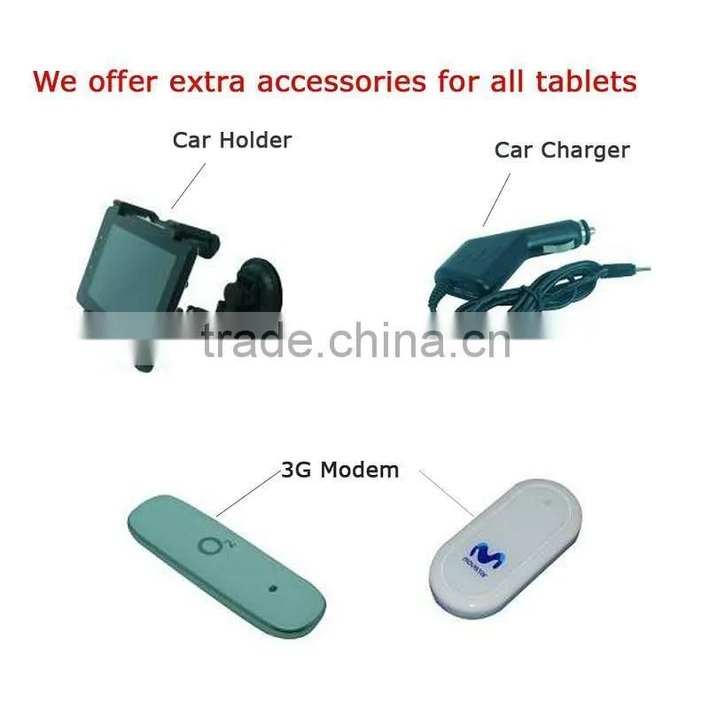 China Manufacturer Tablet PC & quad core 10.1 inch android tablet IPS screen