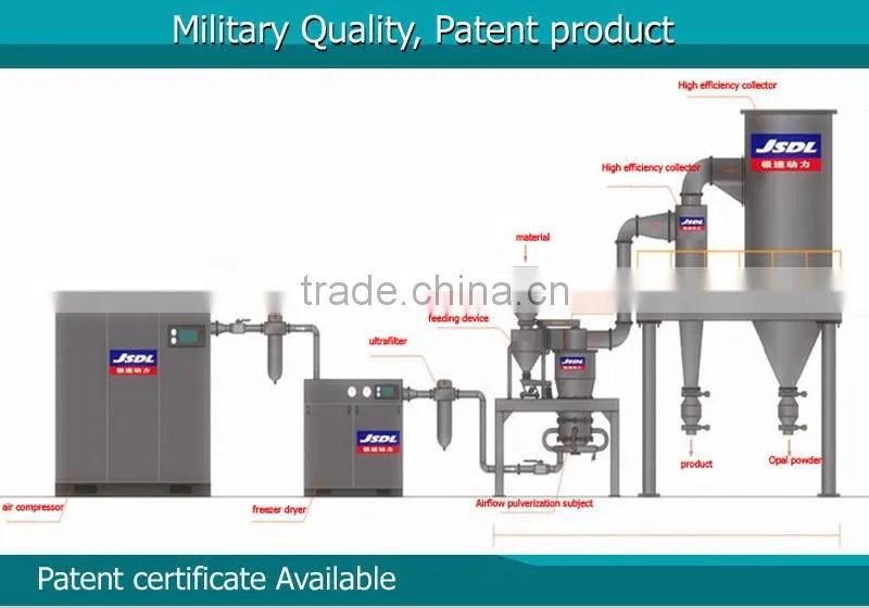 JSDL fluidized bed type air jet mill grinding machine