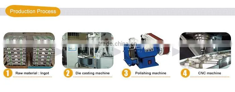 Hot sample design custom parts aluminum die cast mould making