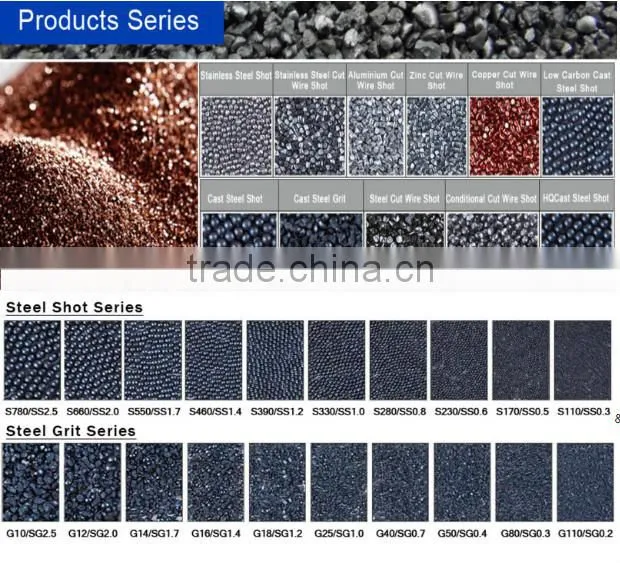 Stainless Steel Cut Wire Shot Price