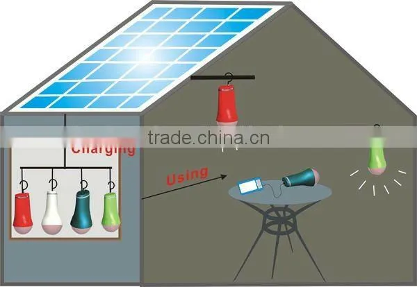 Multi-functional Novelty solar lantern with 4 bulbs inbuilt Li battery and mobile charger MRD406