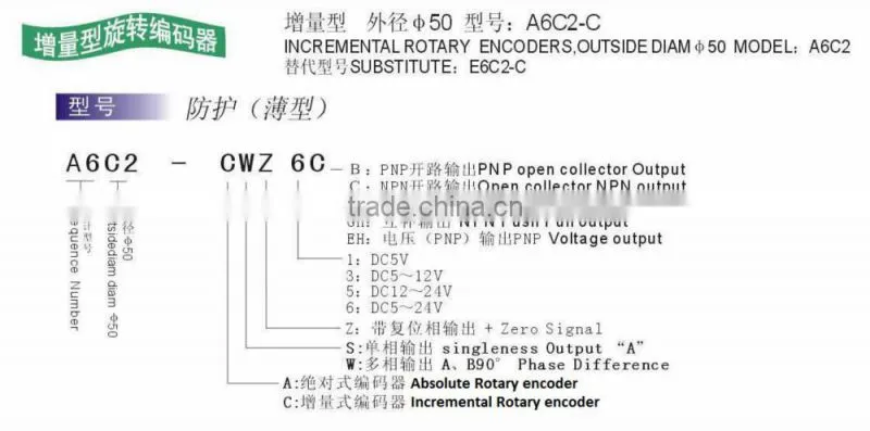 ok YUMO (E6C2-CWZ6C) 1200ppr phase rotary encoder price incremental rotary encoder