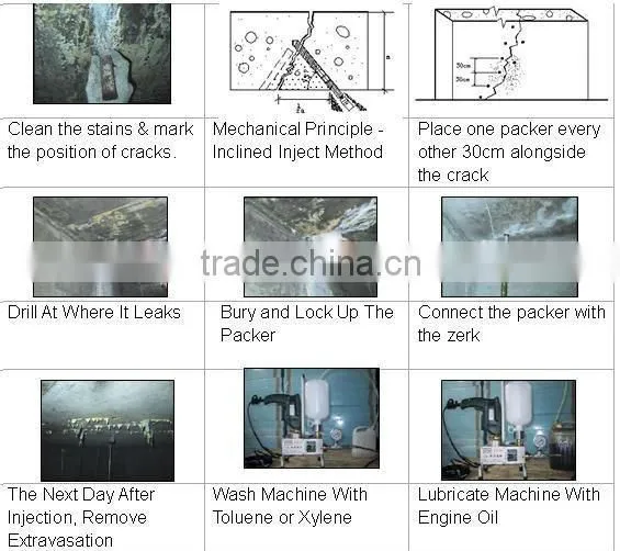 Ruth IP-11 Water-base Injection Polyurethane