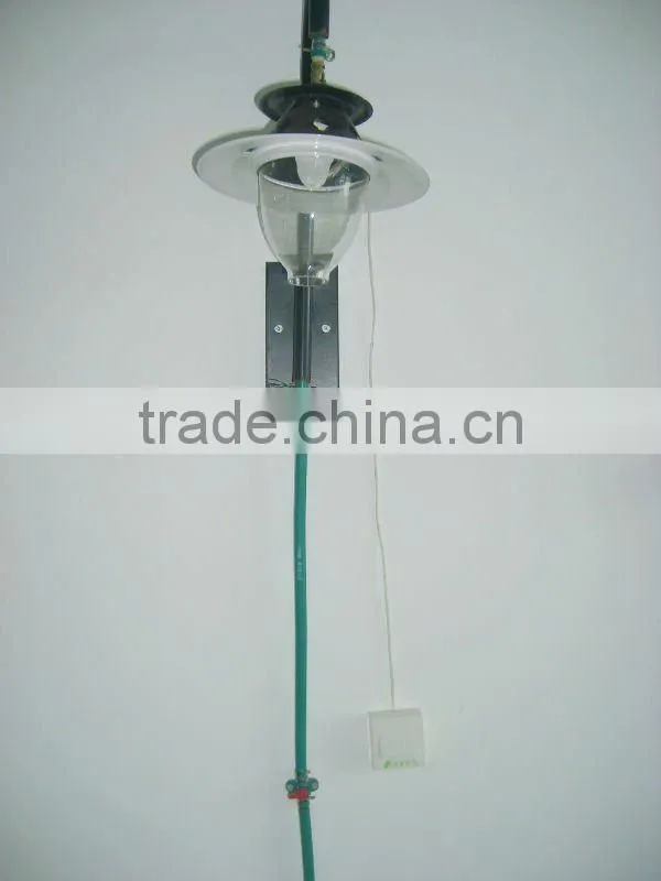 Biogas Related Product