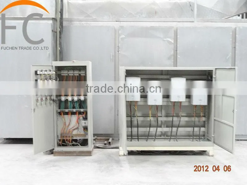 automatic paper faced gypsum board production line