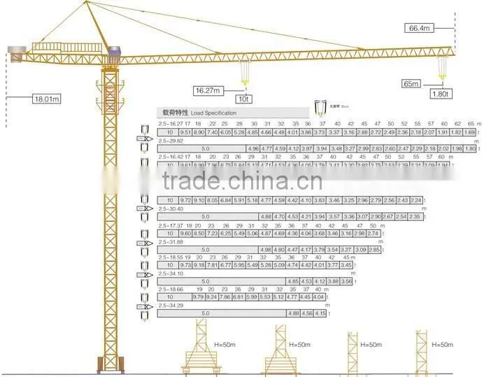 QTZ160(TC6518)tower crane