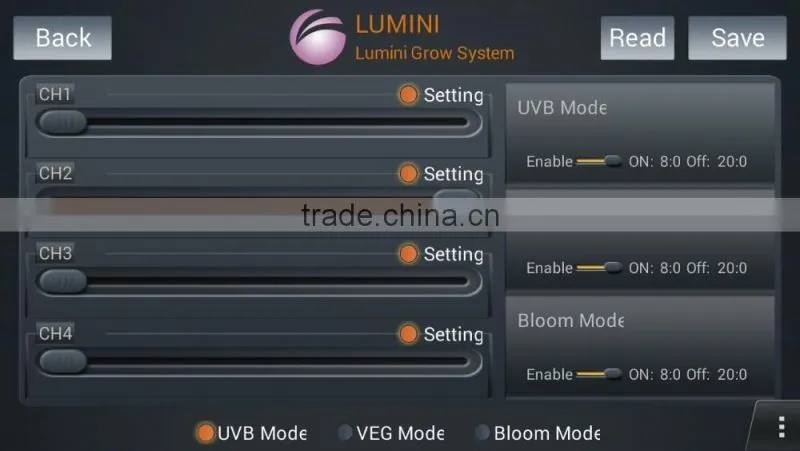 Alibaba wholesale integrated cob led grow light 100w