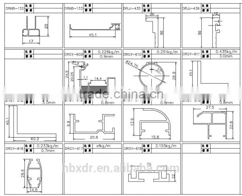 Wow!manufacturer coming best aluminium price per kg customized aluminum profile price