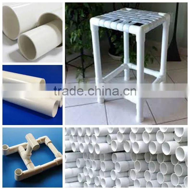 Plastic water pipe prices of pvc