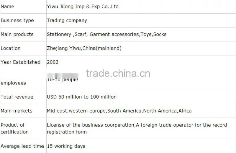 factory directly sale polyester jacquard/ethnic/embroidery ribbon for garments