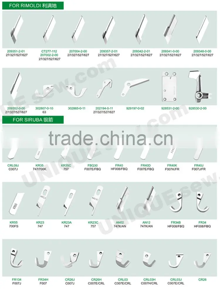 knife for sewing machine and cutting machine 2