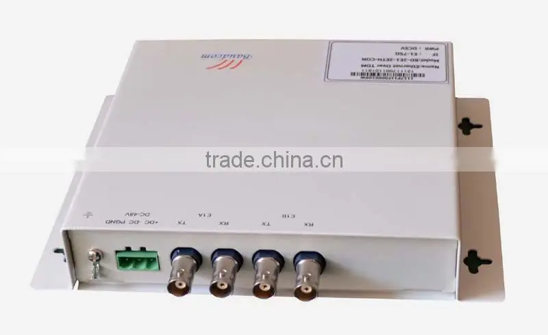 BNC to IP Converter