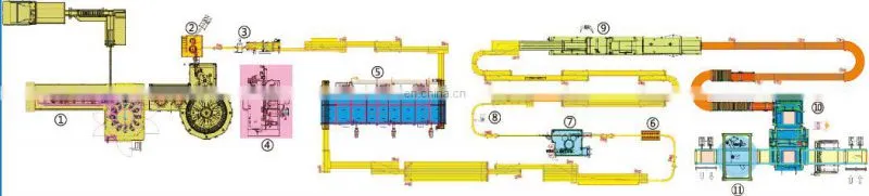Beverage Five In One 500ml PET Bottle Aseptic Filling Line