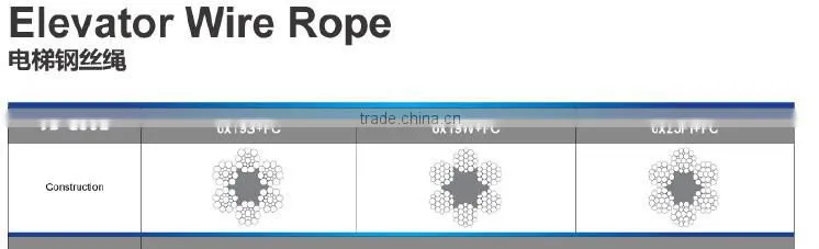 Elevators Stainless Wire Rope 8mm 10mm for lift