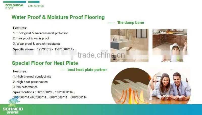 Guaranteed quality high performance for sports warm flooring basketball warm flooring