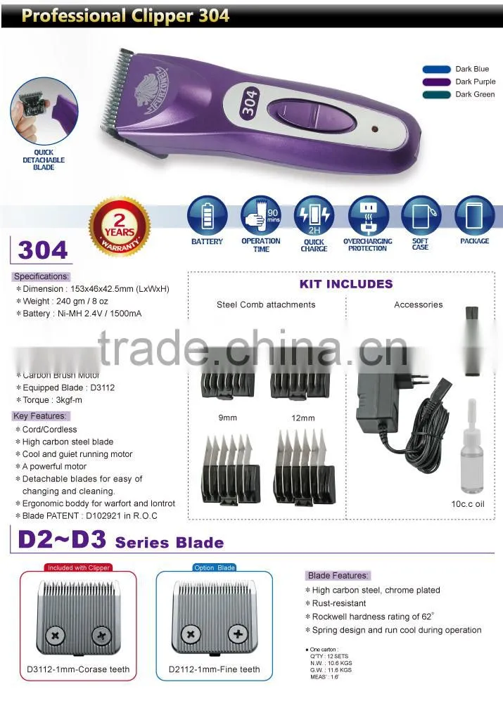 Professional Electric Pet Dog Hair Trimmers