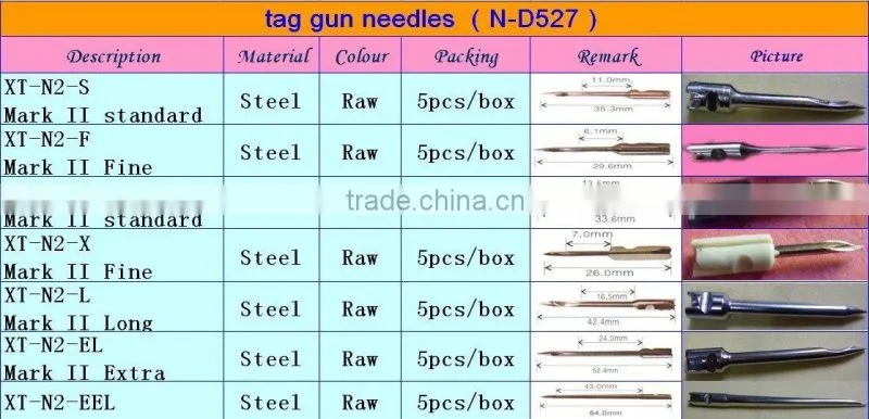 XT-N2-EEL Tag Gun Needle
