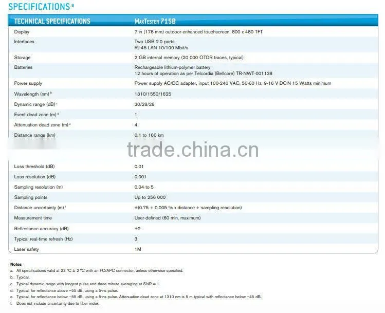 exfo max-715b /max-720b / max-730b OTDR price