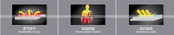 European and American high quality latest fashion men's winter clothes