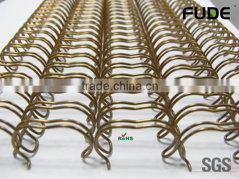 Double loop wire & wiro for office supply