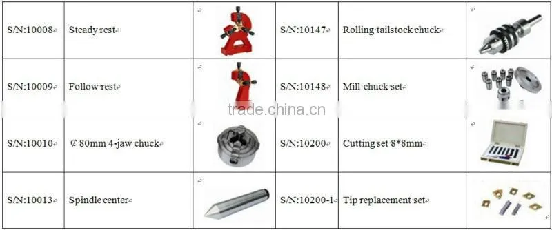 C3A mini lathe machine