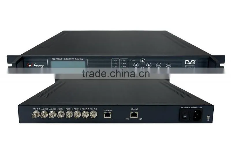 8 catv to iptv converter
