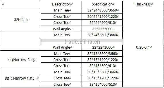 2015 fashion beautiful pattern ceiling grid types with 15- year quality guarantee from Hebei ceiling factory