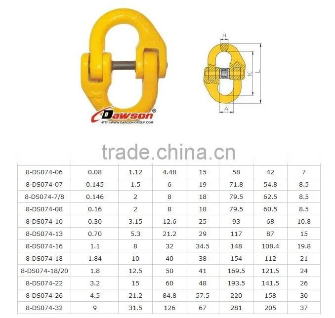 Grade 100 Chain Sling Connecting Links