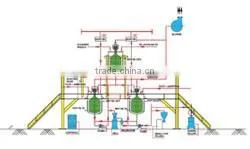 Highly Competitive Result Oriented Grease Machine