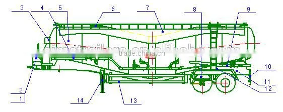 CIMC brand 3 axle cement bulker banana type new produce