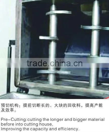 Slow speed Plastic on-line recycling granulator machinery