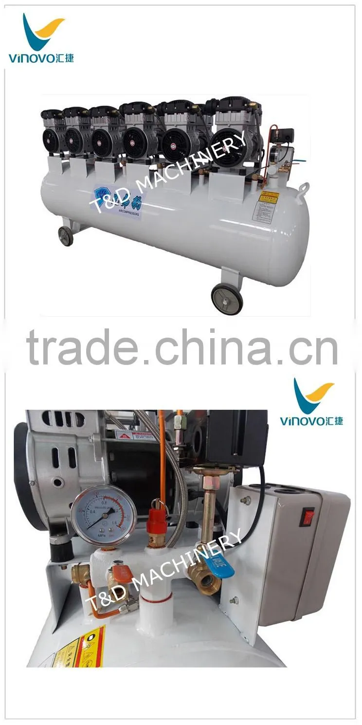 Rotary screw air compressor, screw type air compressor