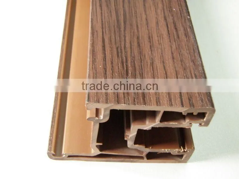 PVC Profiles