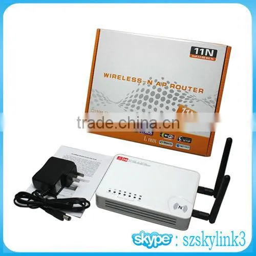 300Mbps 3G 4G Wireless WiFi Router