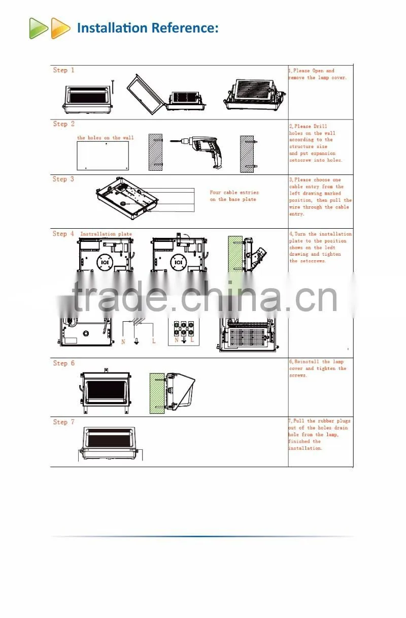 60W Cut Off Wall Pack Light for Indoor/Outdoor usage