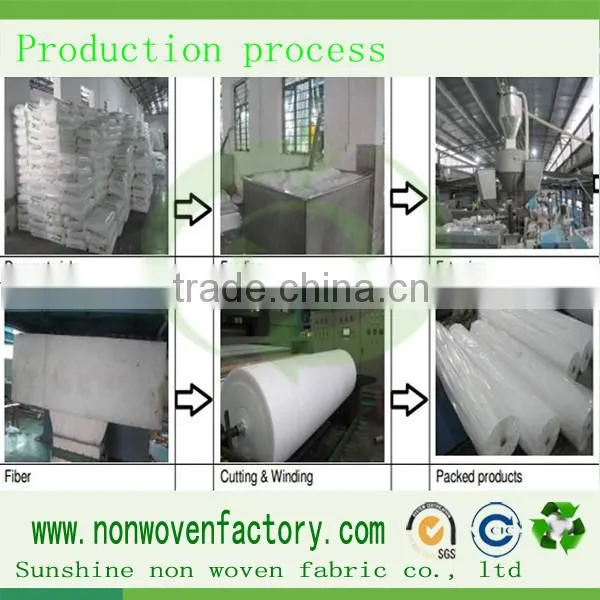 pp spunbond nonwoven fabric ,pp Fabric for Medical