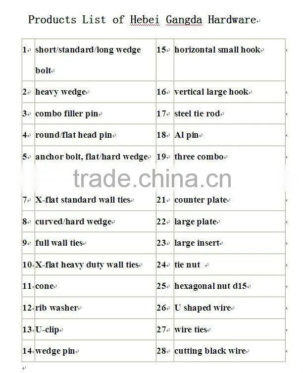 concrete shoring clamp supplier & manufacturer