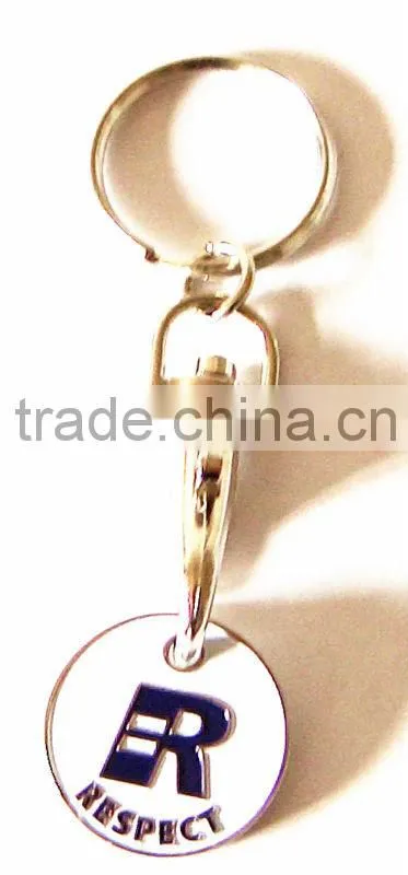 Custom cheap trolley coins with high quality
